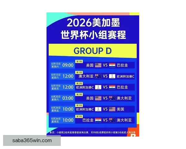 2026世界杯赛程全解析与精彩竞猜策略全面指南