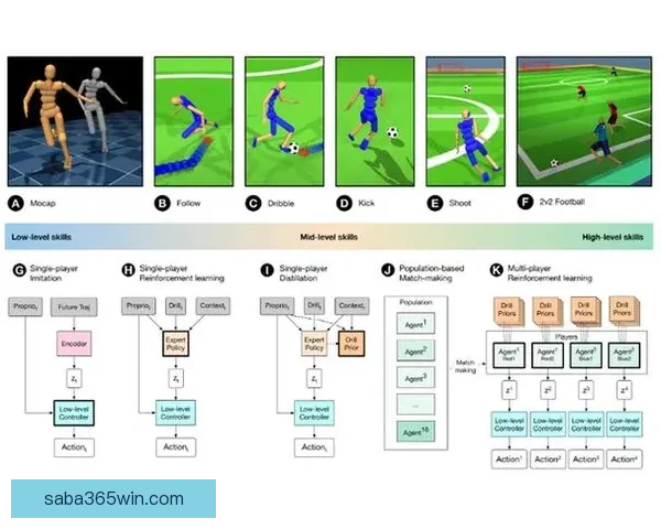 精准分析与数据支持 足球竞猜预测策略全解析