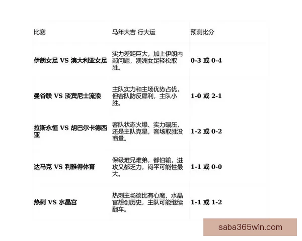 世界杯竞猜平台全面升级畅享赛事比分预测与奖励机制