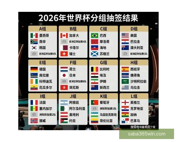 美加墨世界杯竞猜官网：全面分析赛事走势与投注策略助力您赢得精彩大奖