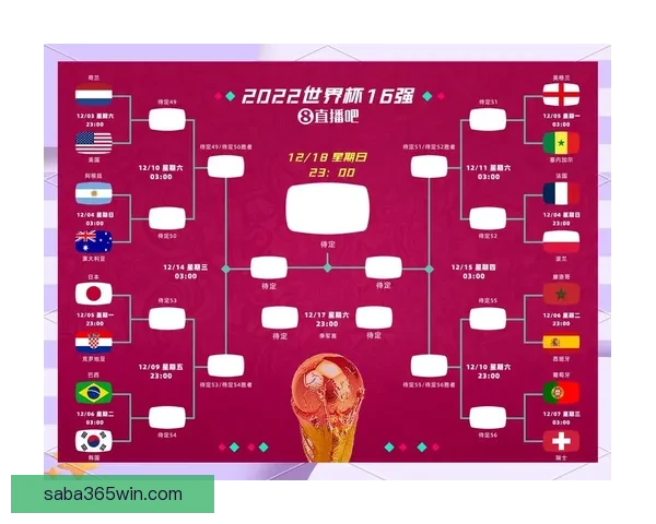 世界杯竞猜投注技巧解析精准预测热门球队走势与冷门挖掘全攻略