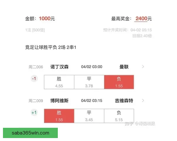 世界杯竞猜平台全面升级畅享赛事比分预测与奖励机制