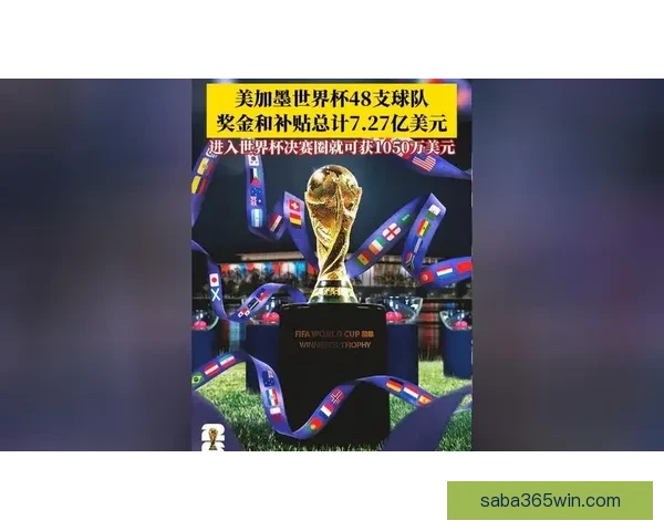 世界杯竞猜高赔率平台推荐，让你轻松赢取巨额奖金体验