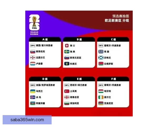 精彩世界杯竞猜游戏尽在这里，与你的朋友一起预测冠军，赢取丰厚奖励