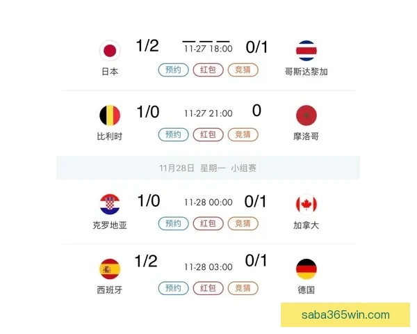 精准预测世界杯赛果，掌握足球竞猜比分秘诀技巧