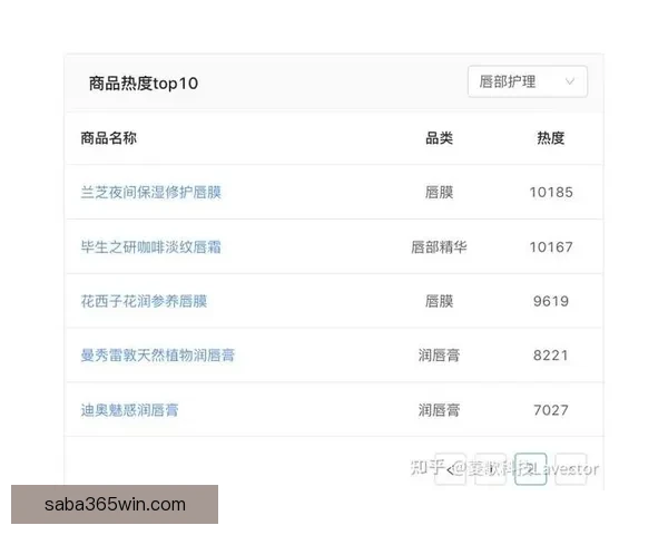 体育竞猜平台深度解析赛事数据策略与用户体验全面升级趋势探索